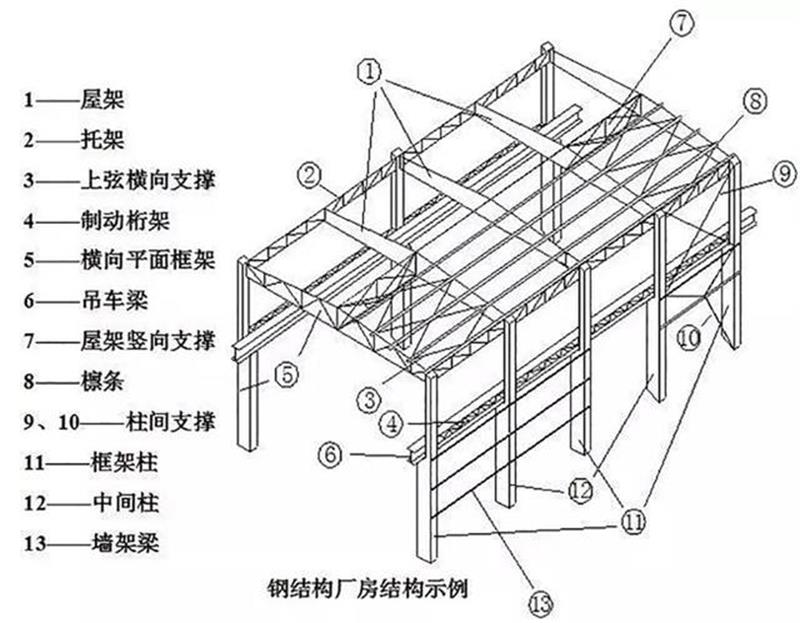 一码特精准资料